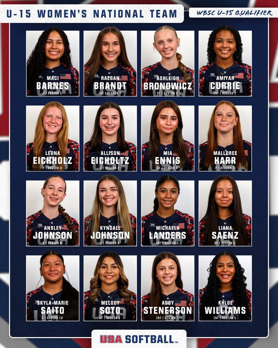 Kyndall Johnson 2028 (@kyndallj28) on Twitter photo I am so excited and blessed to have this opportunity!! I look forward to wearing the Red, White, and Blue representing my country in Mexico and Italy on the U15 National team.
Congratulations to all the athletes!! Canโt wait to play with you!! ๐บ๐ธโค๏ธ๐ค๐
<a href="/USASoftball/">USA Softball</a>
<a href="/WBSC/">WBSC โพ๐ฅ</a> I am so excited and blessed to have this opportunity!! I look forward to wearing the Red, White, and Blue representing my country in Mexico and Italy on the U15 National team.
Congratulations to all the athletes!! Canโt wait to play with you!! ๐บ๐ธโค๏ธ๐ค๐
<a href="/USASoftball/">USA Softball</a>
<a href="/WBSC/">WBSC โพ๐ฅ</a>