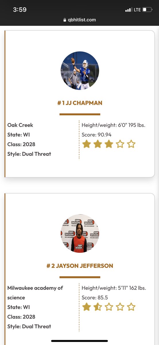 show1ime's tweet photo. Thankful to be ranked amongst the best dual threat style QBs in the c/o 2028 by @QBHitList #2 Qb in Wisconsin and #171 in the country. @CoachRico15 @MJ_NFLDraft https://t.co/2d3Nt62eTF