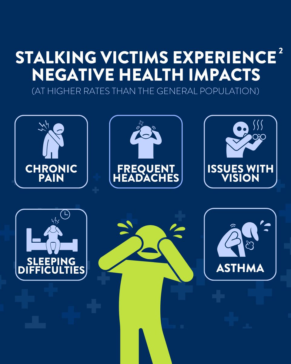 Safe_PassageDV's tweet image. Stalking is a public health issue that affects victims’ and survivors’ physical and mental health. Swipe to learn more about the negative health impacts of stalking. #NSAM2025 #KnowItNameItStopIt