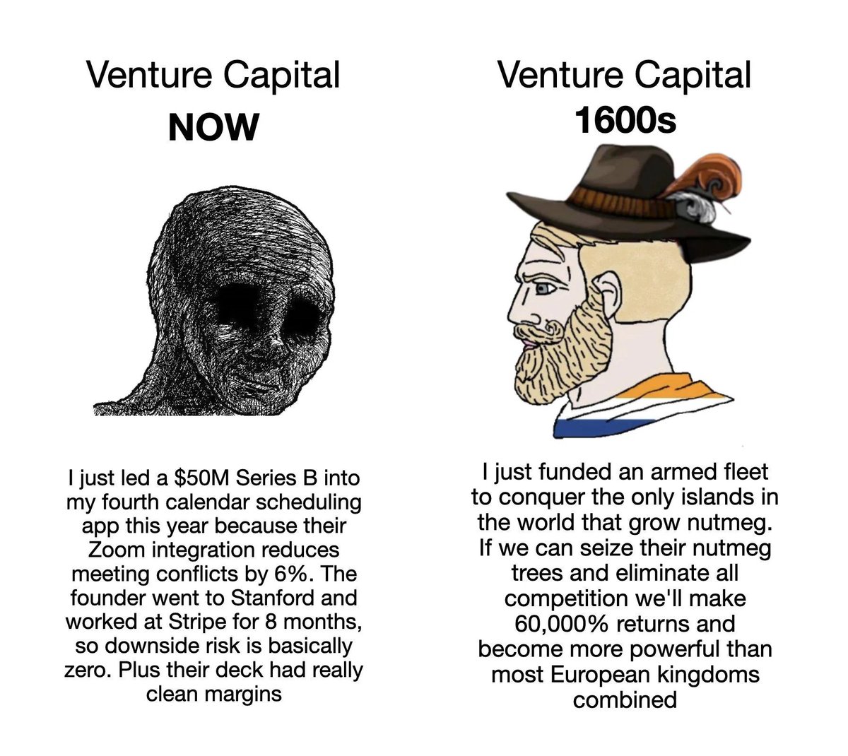 peruvian_bull's tweet photo. modern capitalism is going downhill https://t.co/PdsSs7T5Yb
