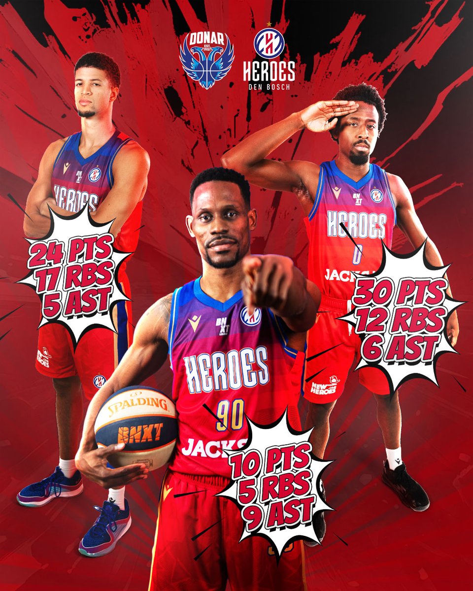 🏀🤩 | 𝐁𝐔𝐈𝐋𝐃 𝐅𝐎𝐑 𝐓𝐇𝐄 𝐁𝐈𝐆 𝐌𝐎𝐌𝐄𝐍𝐓!

Le’tre Darthard: 30 PTS, 12 REB &amp; 6 AST 💥
Samuell Williamson: 24 PTS, 17 REB &amp; 5 AST 🦾
Charlon Kloof: 10 PTS, 9 AST, 100% CLUTCH 🥽

#heroesdenbosch #BNXTLeague #GROvsDBO