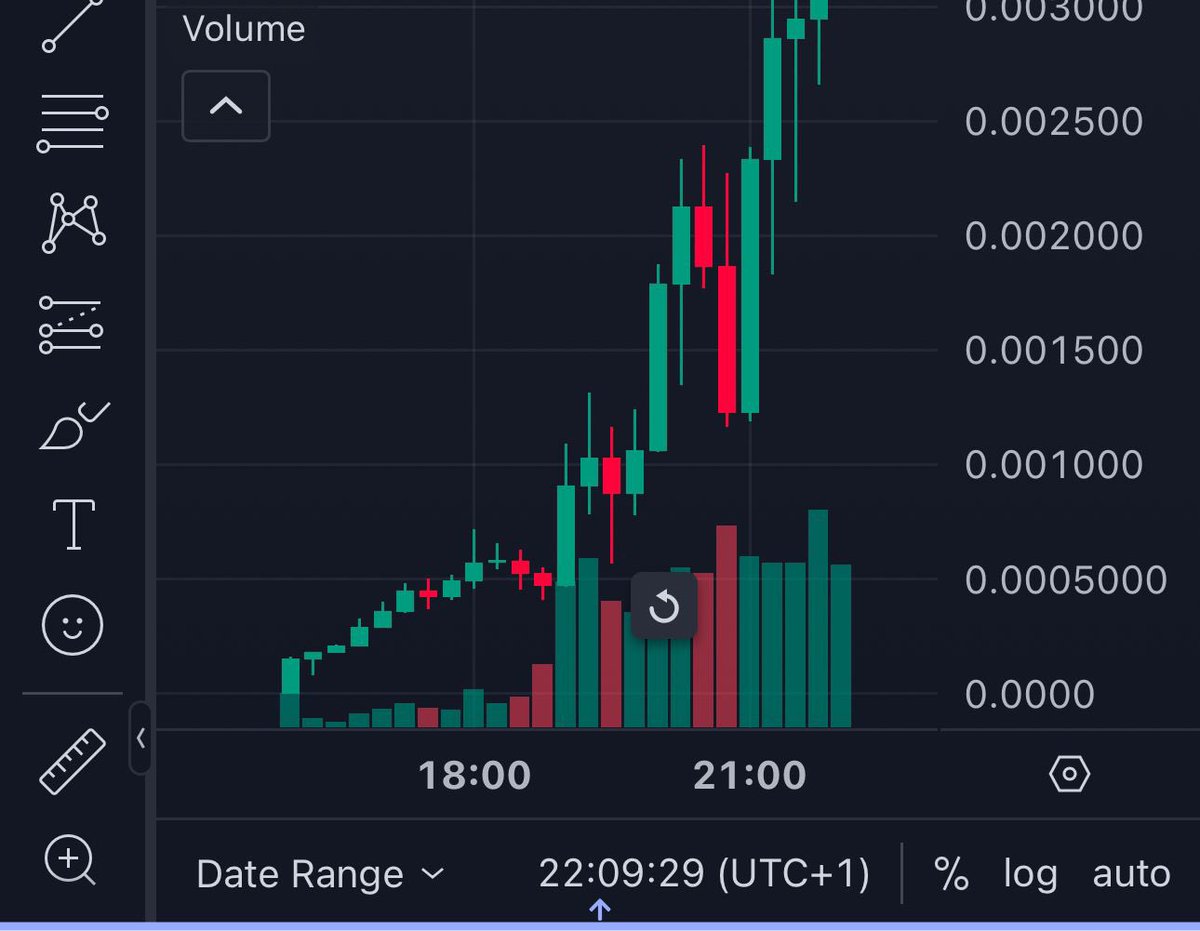 I’m bullish on $AF1 
 
They have a very great team behind and their dev is doxxed @airforceonecoin

CA: 8a3TKa3vG5nHF2qbB8jvWEmbf6Kb5bDU68xm3HkTpump x.com/messages/media…