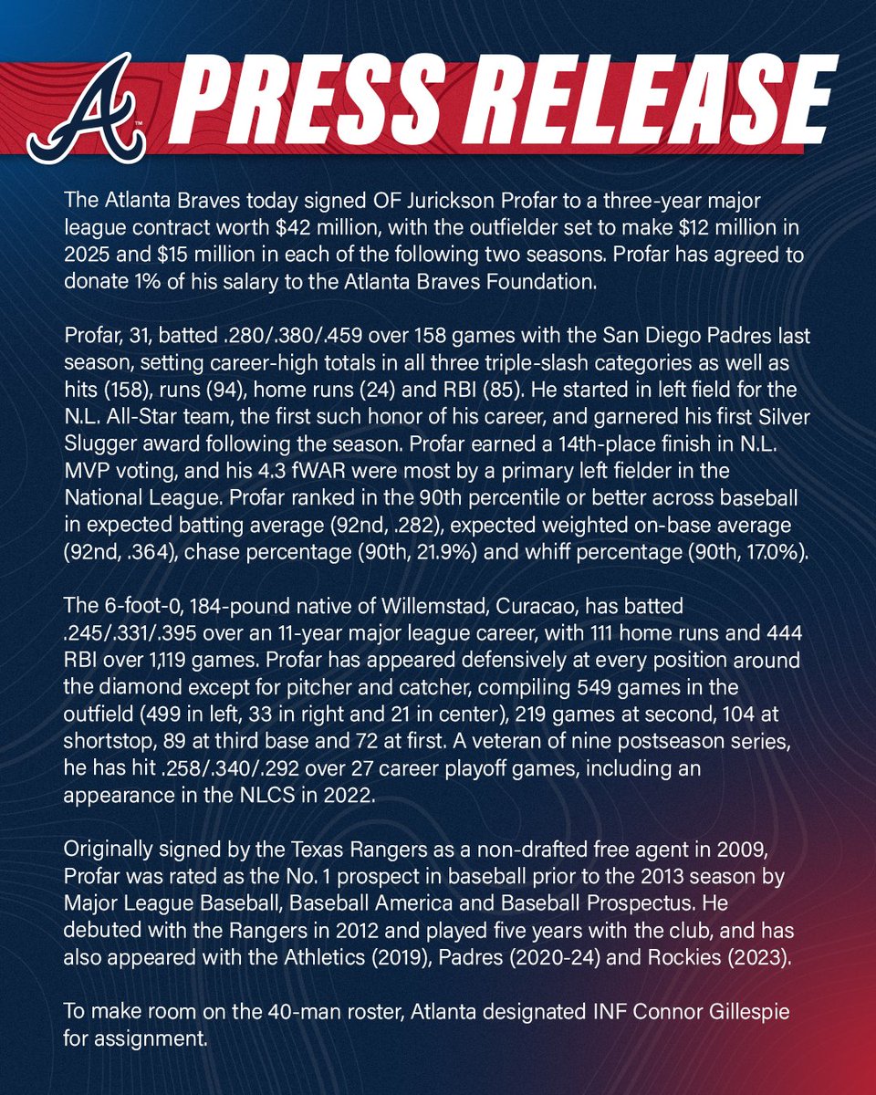 #Braves Sign Jurickson Profar: