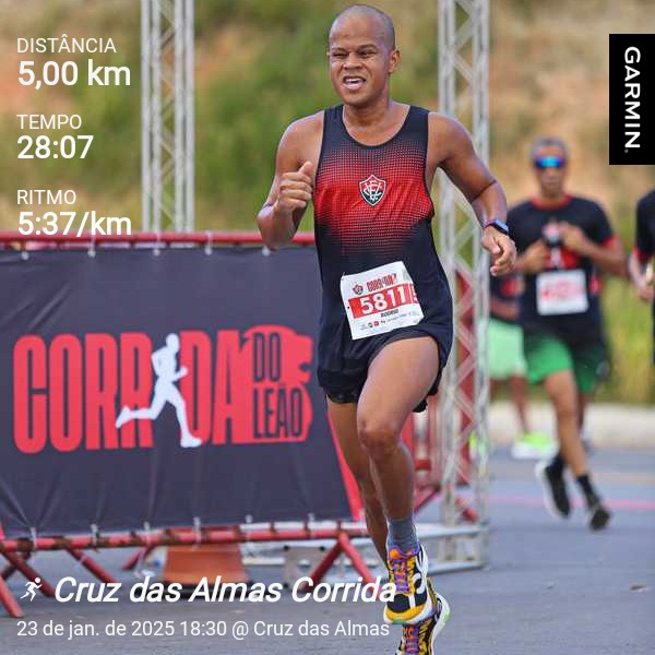 Rodrigo Oliveira tweet media