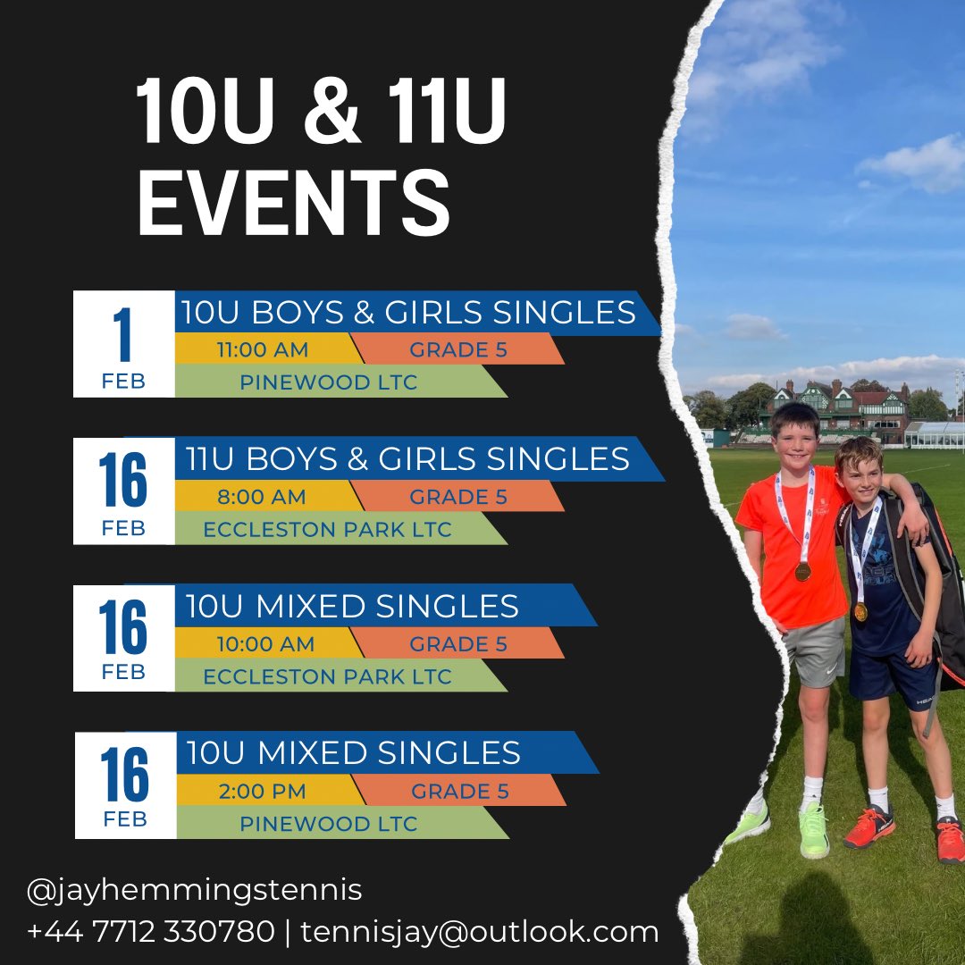 jhemmingstennis's tweet photo. https://t.co/B2m5BOoQkV