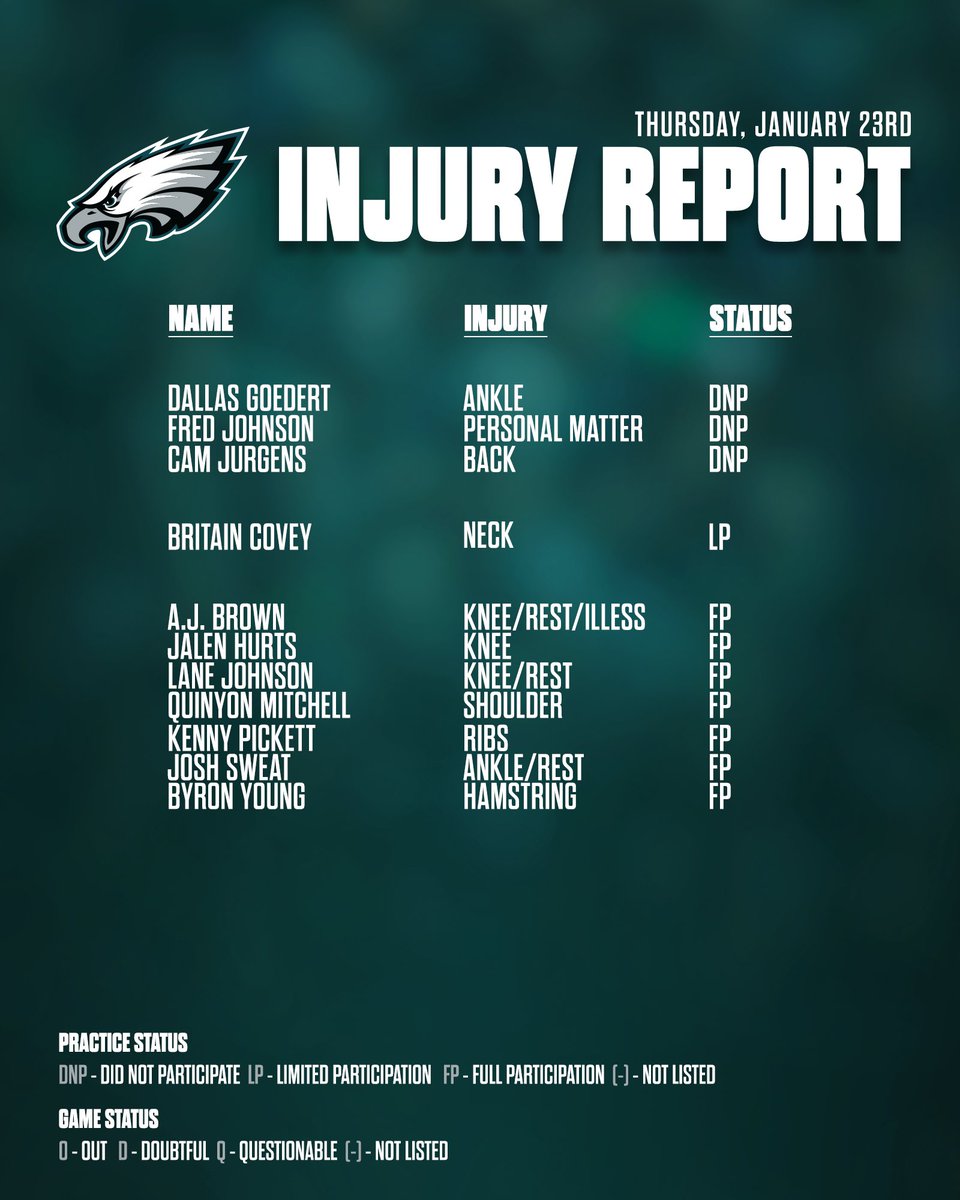 Philadelphia Eagles tweet media