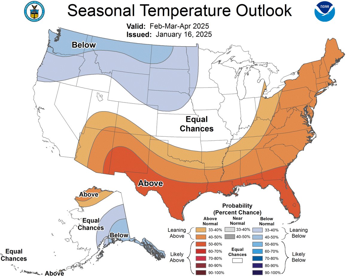 NOAA temperature #forecasts for February-April suggest an increased probability of above average temperatures for southwestern Colorado and southern Utah and below average temperatures for northern and eastern Wyoming.
wwa.colorado.edu/resources/inte…