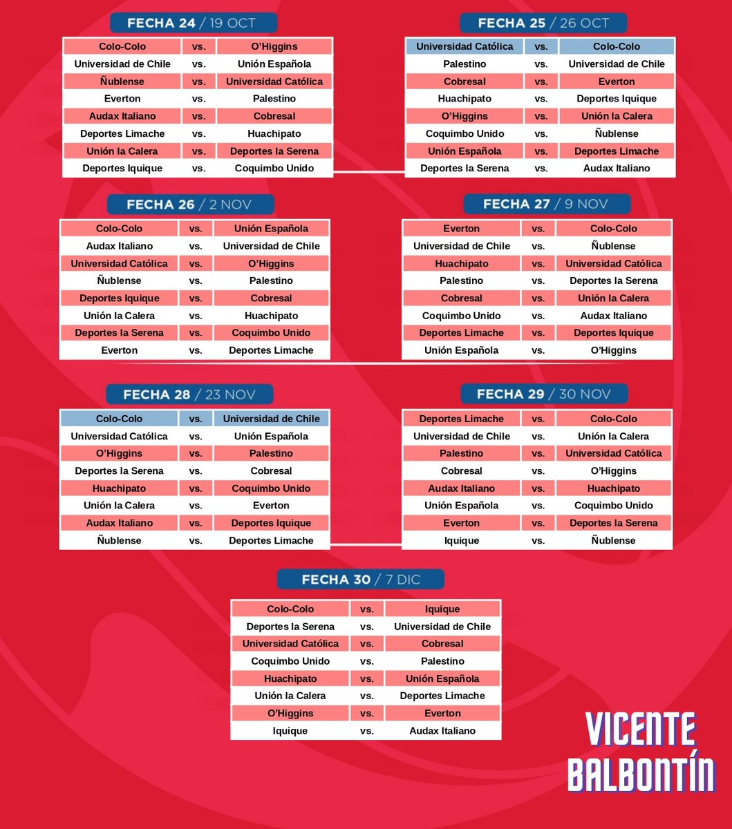 Vicente Balbontín tweet media