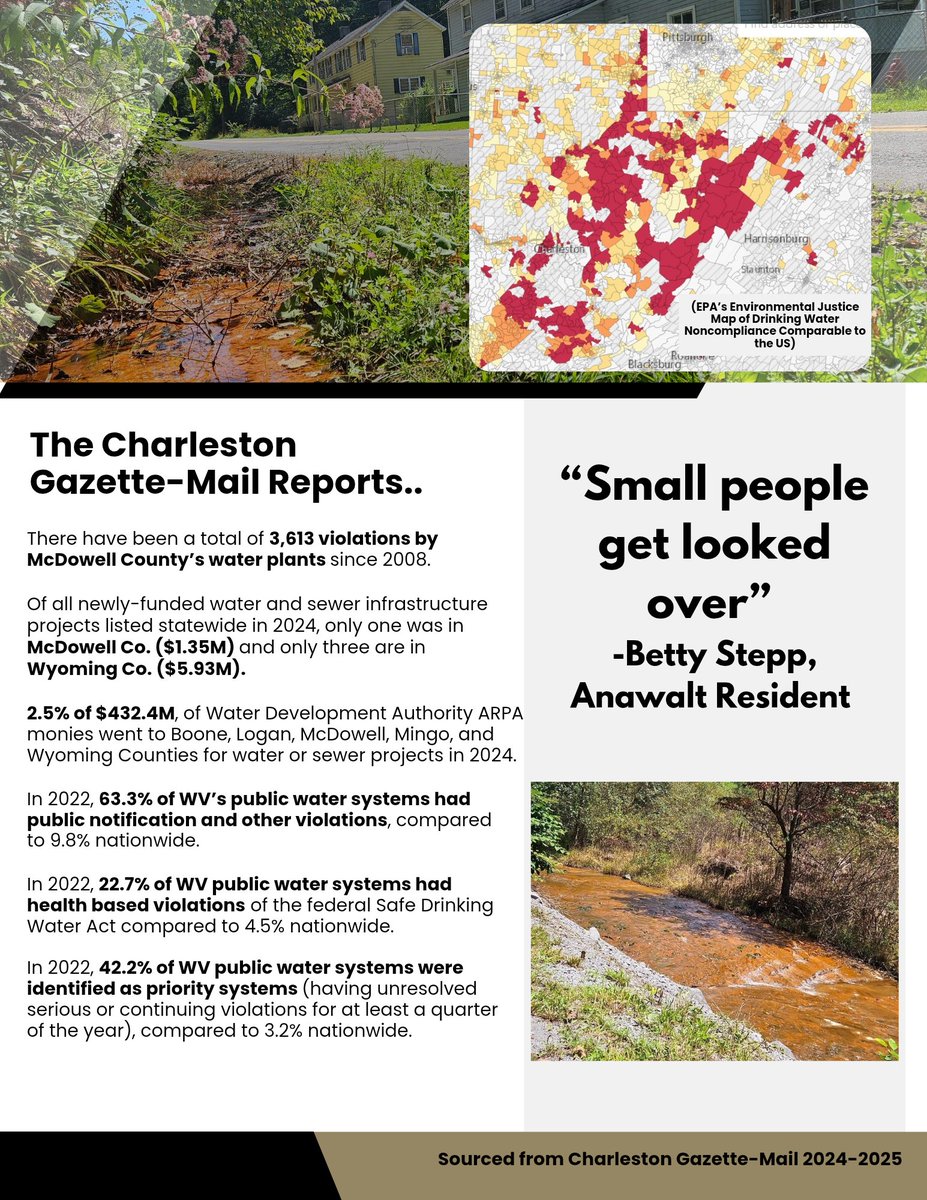 #waterforwv 

<a href="/CoalRiverMtn/">Coal River</a> <a href="/O_R_V_I/">Ohio River Valley Institute</a> <a href="/OurWVRivers/">West Virginia Rivers</a> <a href="/appodlachia/">Appodlachia</a> <a href="/Appalshop/">Appalshop</a> <a href="/HollerWV/">THE WEST VIRGINIA HOLLER</a>