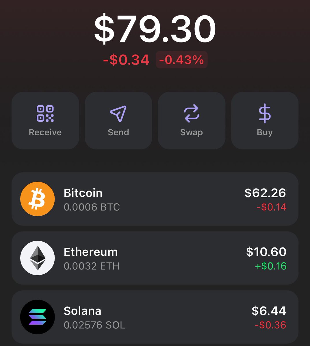 Stat_04's tweet image. Let’s turn this into something

What coin should I invest into instead? #crypto