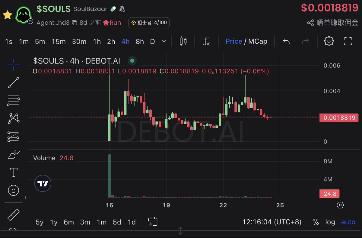 Crypto_joker tweet media