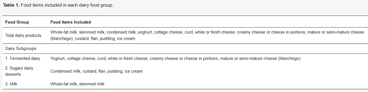 Cancers MDPI tweet media