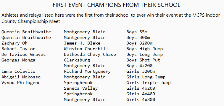 I love seeing new colors atop the podium