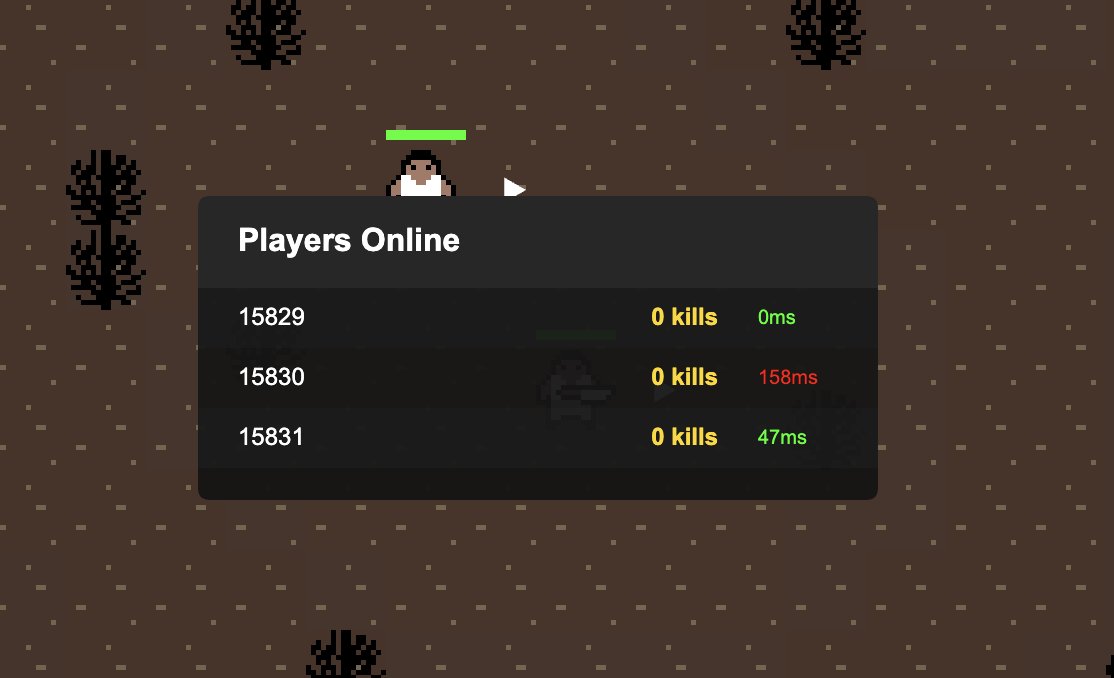 tab for leaderboard added survivethenightgame.com