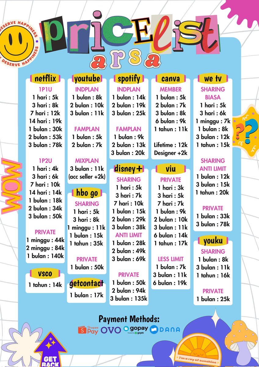 arsaapp's tweet image. kitaa open yaaa, yuu yg mau netflixan hujan" gini enak bgt #zonauang #zonaba