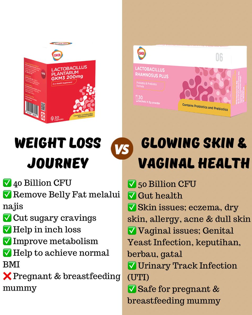 Basically, nak kurus vs nak skin glowing in another version: 

18+ boleh share &amp; bookmark ya! ;)