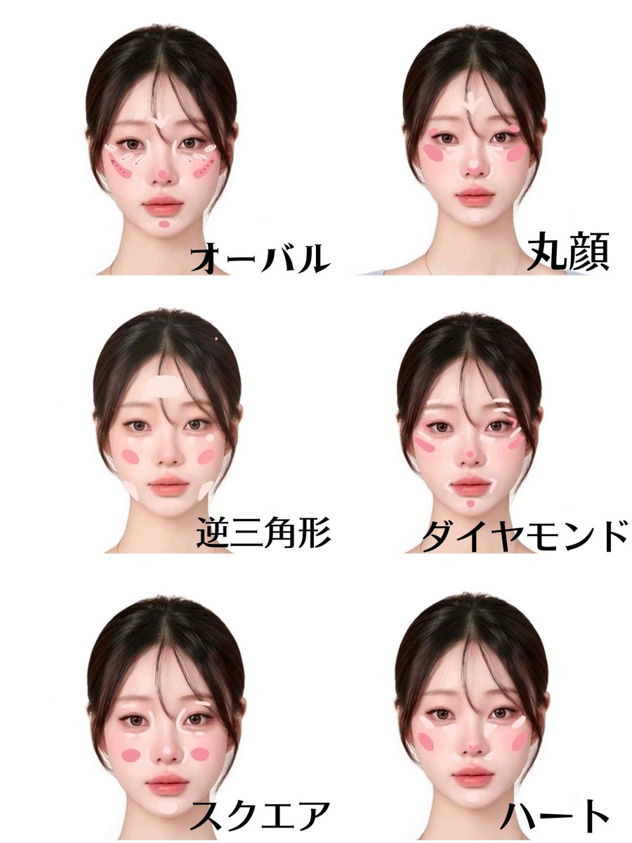 b_rinnatural's tweet photo. それぞれ顔の形によってチークとコンシーラーの置き場所は違うからこれ見て⇩ https://t.co/skXicxGMCv