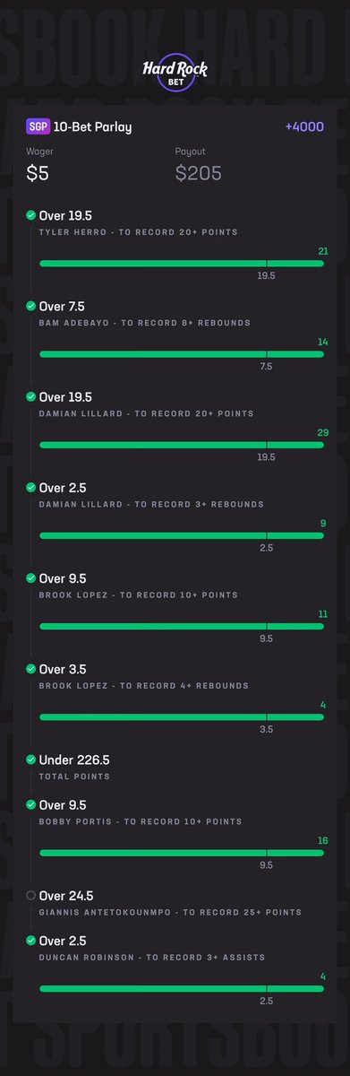 TurtleWithRage's tweet photo. @SGP_Vick Split yalls play up and changed a couple lines <3 
@SGP_Vick @BrookieJ07 https://t.co/8NQeQCGGqD