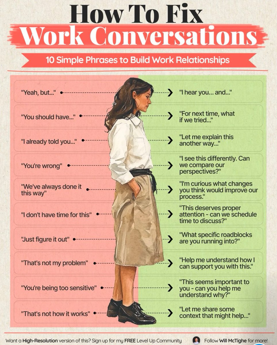 Jeya • English Hacks tweet media