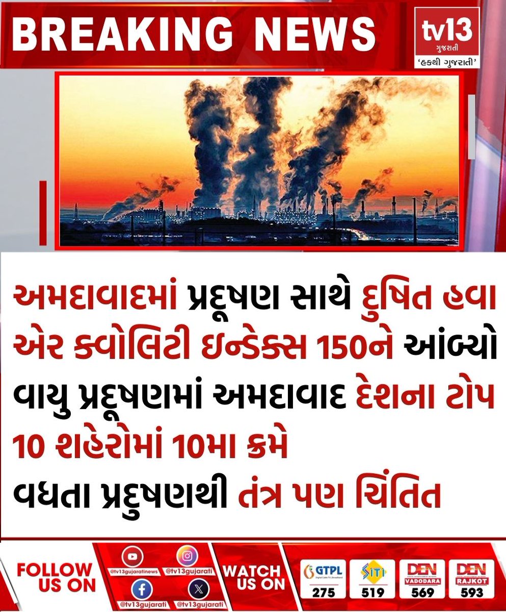 tv13gujarati's tweet photo. અમદાવાદમાં પ્રદૂષણ સાથે હવા વધુ દૂષિત...
#tv13gujarati #airpollution #Ahmedabad #worsens #Quality #AQI #comingdays https://t.co/15dEH2qWBN