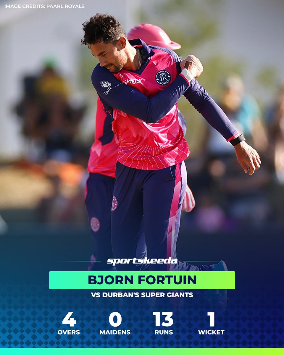 Sportskeeda's tweet photo. David Miller & Co. registered their fifth win in six games of SA20 Season 3 🩷🏏
With this victory, the Paarl Royals have now become the new table-toppers with 20 points 🔝💪
#DSGvPR #SA20 #BjornFortuin #Sportskeeda https://t.co/56VZWCcgoe