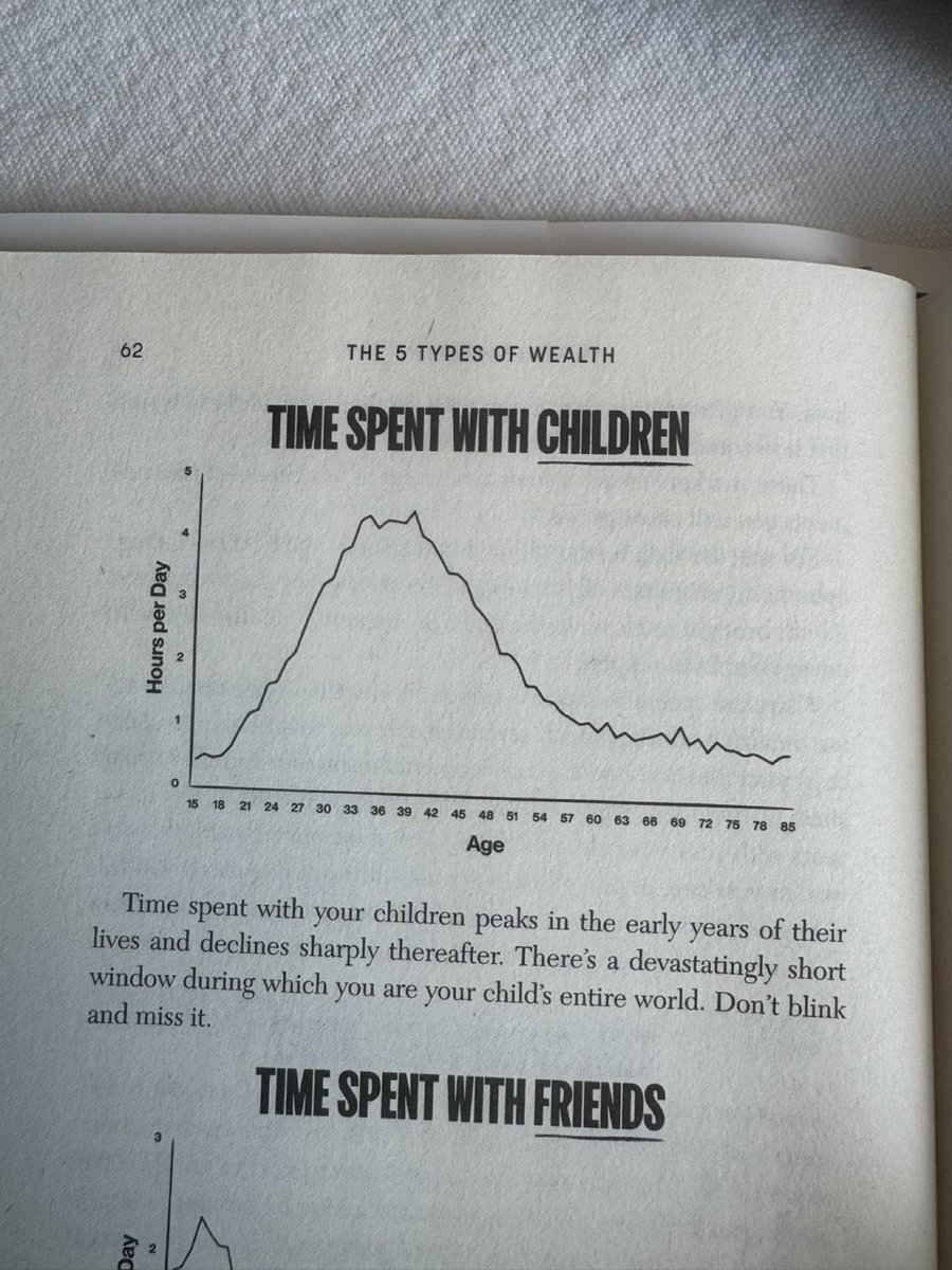 It’s been circulating, but as I put my daughters to bed tonight I couldn’t help but think about this 

The days are long, but the years are short