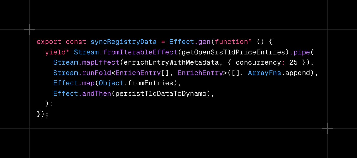Dillon Mulroy tweet media
