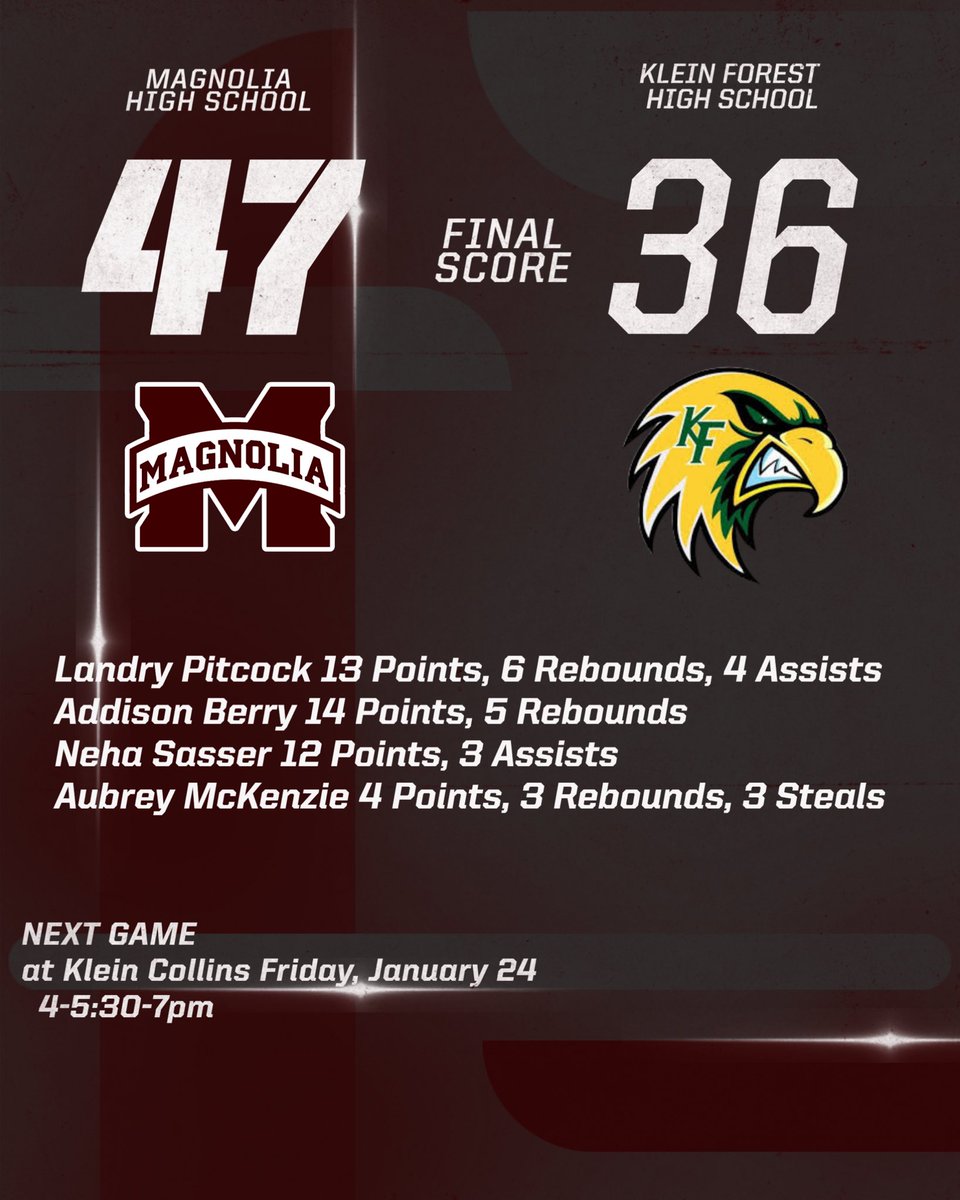 Magnolia Girls Hoops (@magnoliagbb) on Twitter photo 