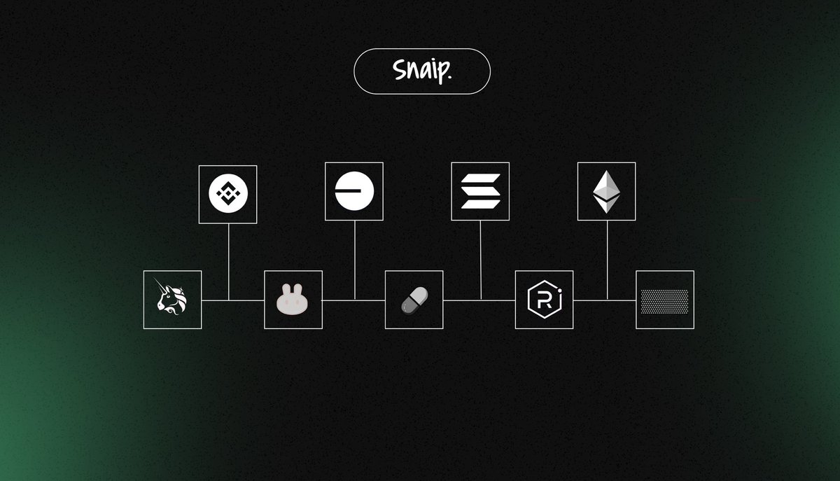 snaipbot's tweet photo. Current Active DEX Connections:

@RaydiumProtocol @pumpdotfun @Uniswap @PancakeSwap 

Snaip is still in the early stages of development, but we will quickly update this list as we add more DEXes. (2/3) https://t.co/dHbDOXtti2