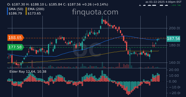 FinQuota's tweet photo. Do stockholders get free attic upgrades?
Source: https://t.co/mv0NiQbfgs
#StockPrice #OwensCorningInc #OCPerformance #OwensCorning #newstock #owenscorning https://t.co/SAYwfT3ebp
