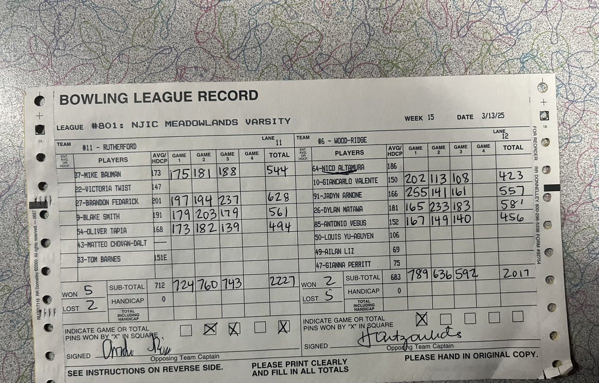 Even though we were down a man the first game was a team effort and I was proud. Unlucky breaks big time put this game in the rear view mirror