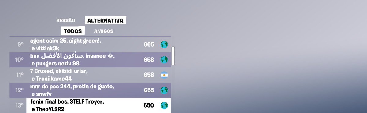 top 13 day 2 foi quase a ultima nn puxou 😭
w/<a href="/fenixzzin1v4/">Fenix.</a> theo