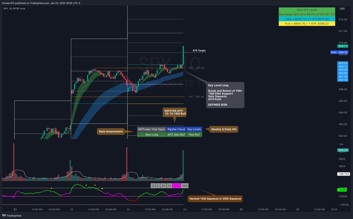 MDTrader tweet media