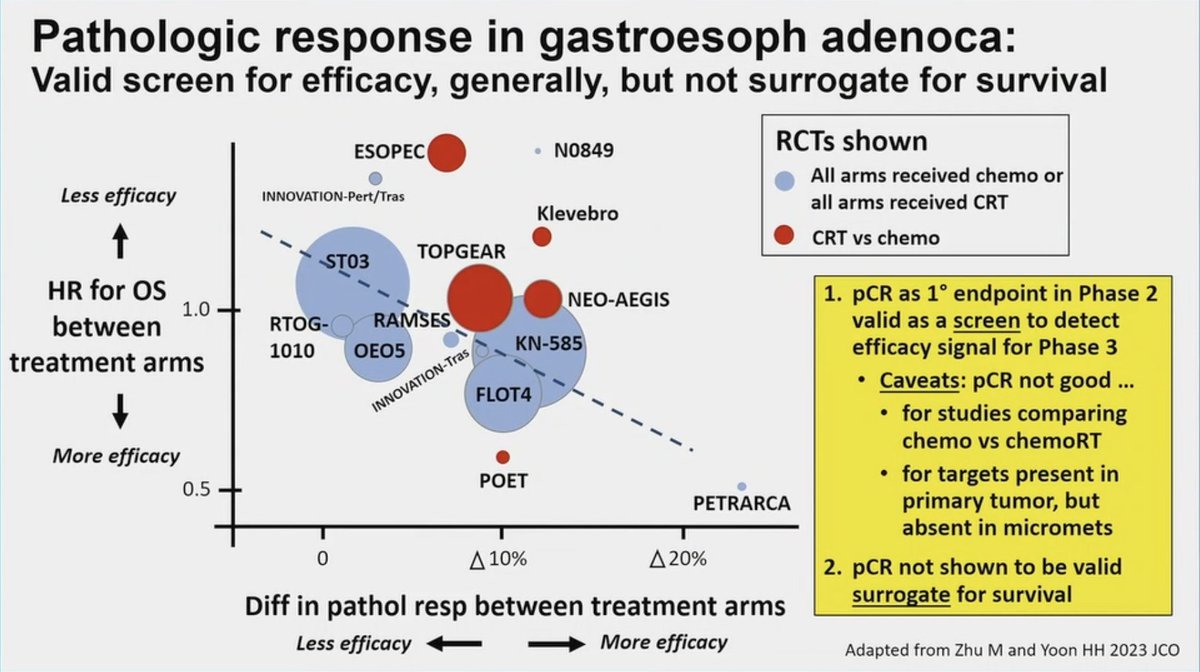Dr Amol Akhade tweet media