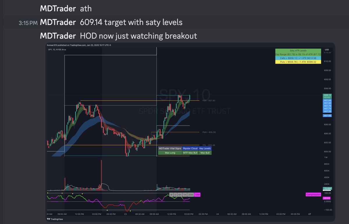 MDTrader tweet media