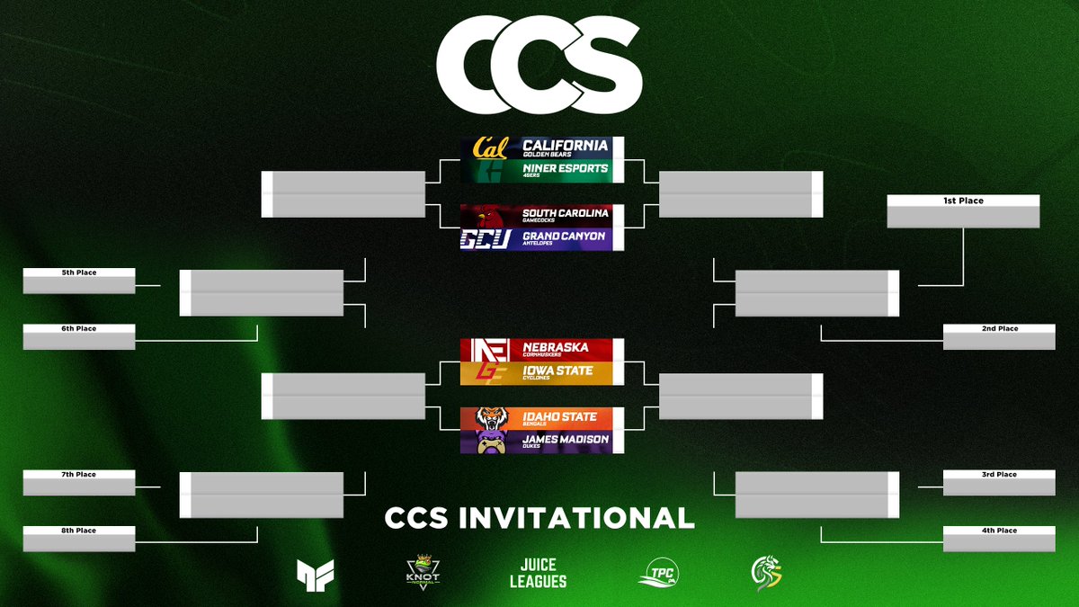 Collegiate Conference Series (@collegiateccs) on Twitter photo The CCS Invitational will kick off its first edition this spring as our first official CCS Multi Team Event!
Opening Round Matchups:
<a href="/CALEsports/">Cal Esports</a>🆚 <a href="/nineresports/">Niner Esports</a>
<a href="/gamecockesports/">Gamecock Esports</a> 🆚 <a href="/Esports_GCU/">GCU Esports🦌</a>
<a href="/EsportsNebraska/">Nebraska Esports</a> 🆚 <a href="/GamingISU/">ISU Gaming & Esports</a>
<a href="/IdahoStEsports/">Idaho State Esports</a> 🆚 <a href="/JMU_Esports/">JMU Esports</a>
📅 February The CCS Invitational will kick off its first edition this spring as our first official CCS Multi Team Event!
Opening Round Matchups:
<a href="/CALEsports/">Cal Esports</a>🆚 <a href="/nineresports/">Niner Esports</a>
<a href="/gamecockesports/">Gamecock Esports</a> 🆚 <a href="/Esports_GCU/">GCU Esports🦌</a>
<a href="/EsportsNebraska/">Nebraska Esports</a> 🆚 <a href="/GamingISU/">ISU Gaming & Esports</a>
<a href="/IdahoStEsports/">Idaho State Esports</a> 🆚 <a href="/JMU_Esports/">JMU Esports</a>
📅 February