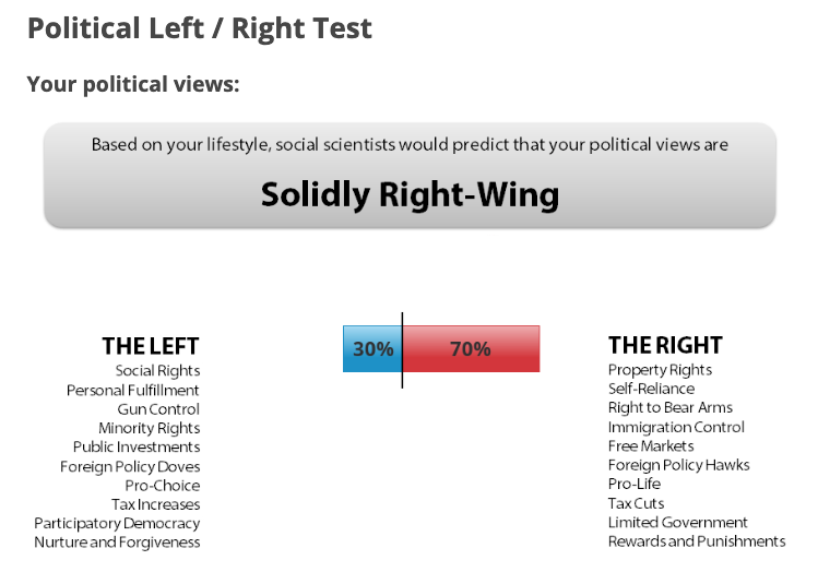 Correct!