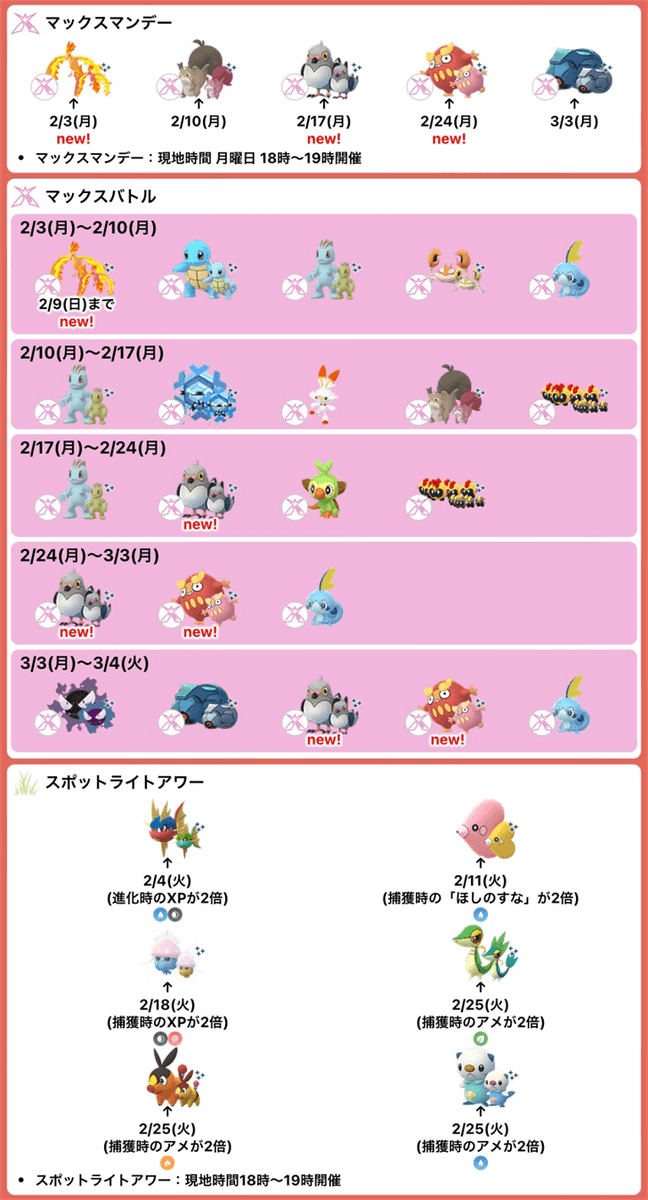 ポケモンGOの2025年2月のスケジュールが発表されています。 ・伝説
