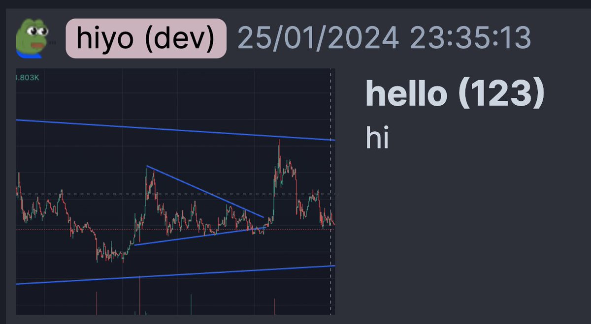 $TEST tweet media