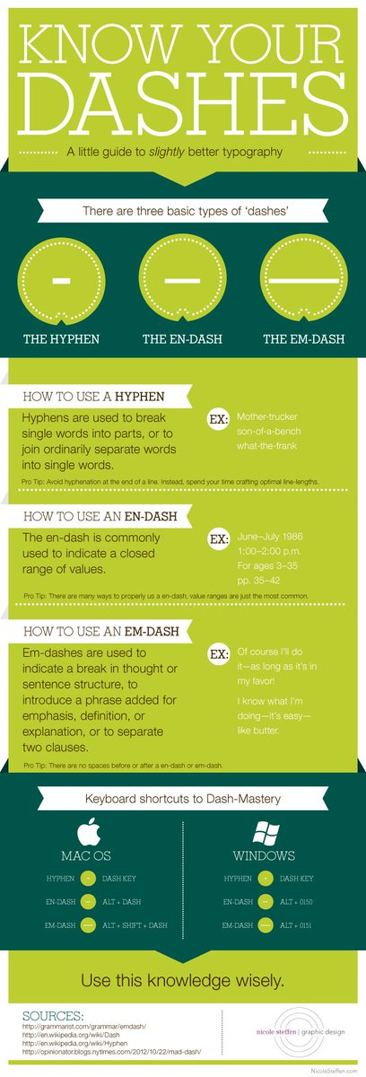 The_YUNiversity's tweet image. 💡 Know Your Dashes 

[Source: bit.ly/28LUrxA via @nsteffen]

#grammar #punctuation