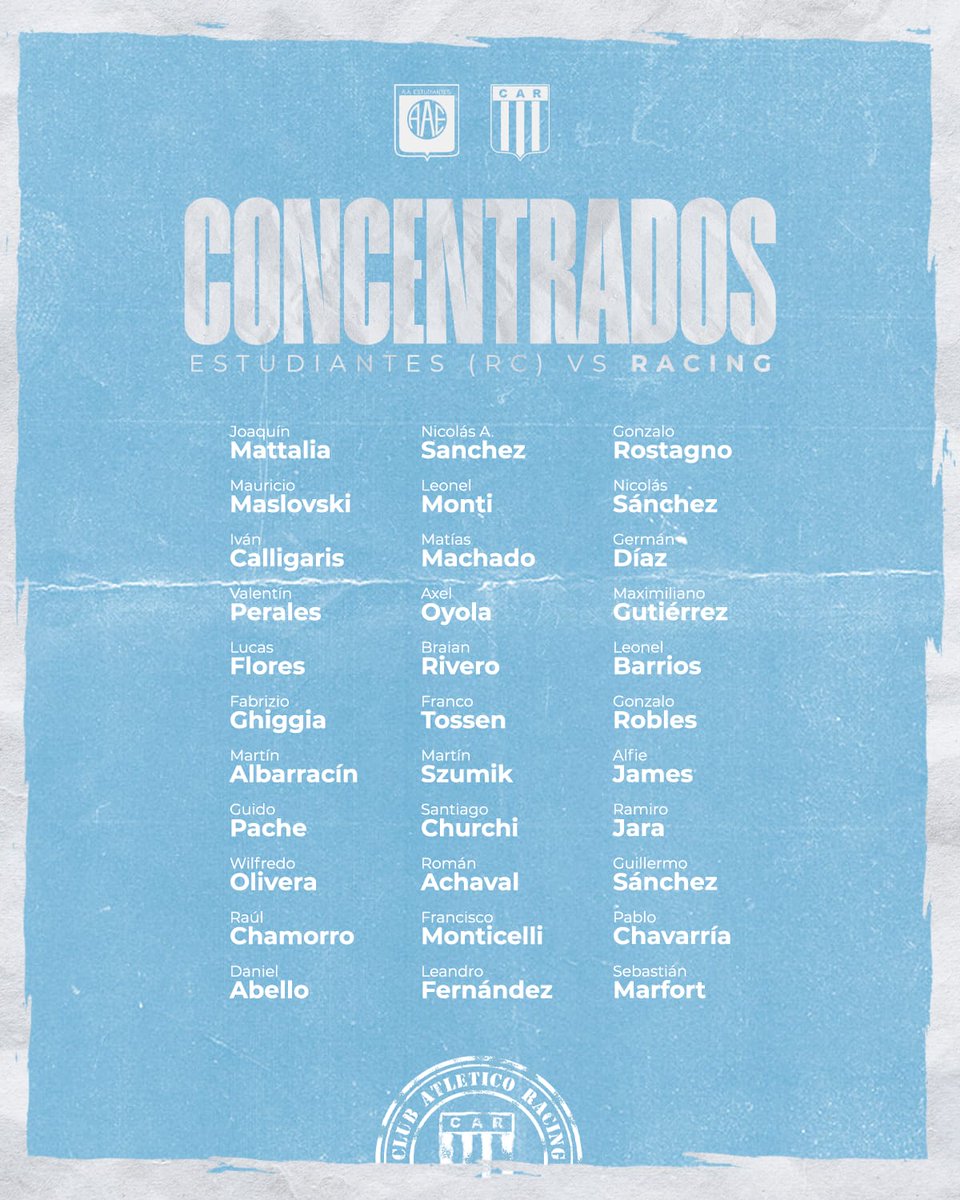 Plantel de <a href="/ClubARacing/">Club Atlético Racing</a> que viaja a enfrentar mañana a Estudiantes en Río IV