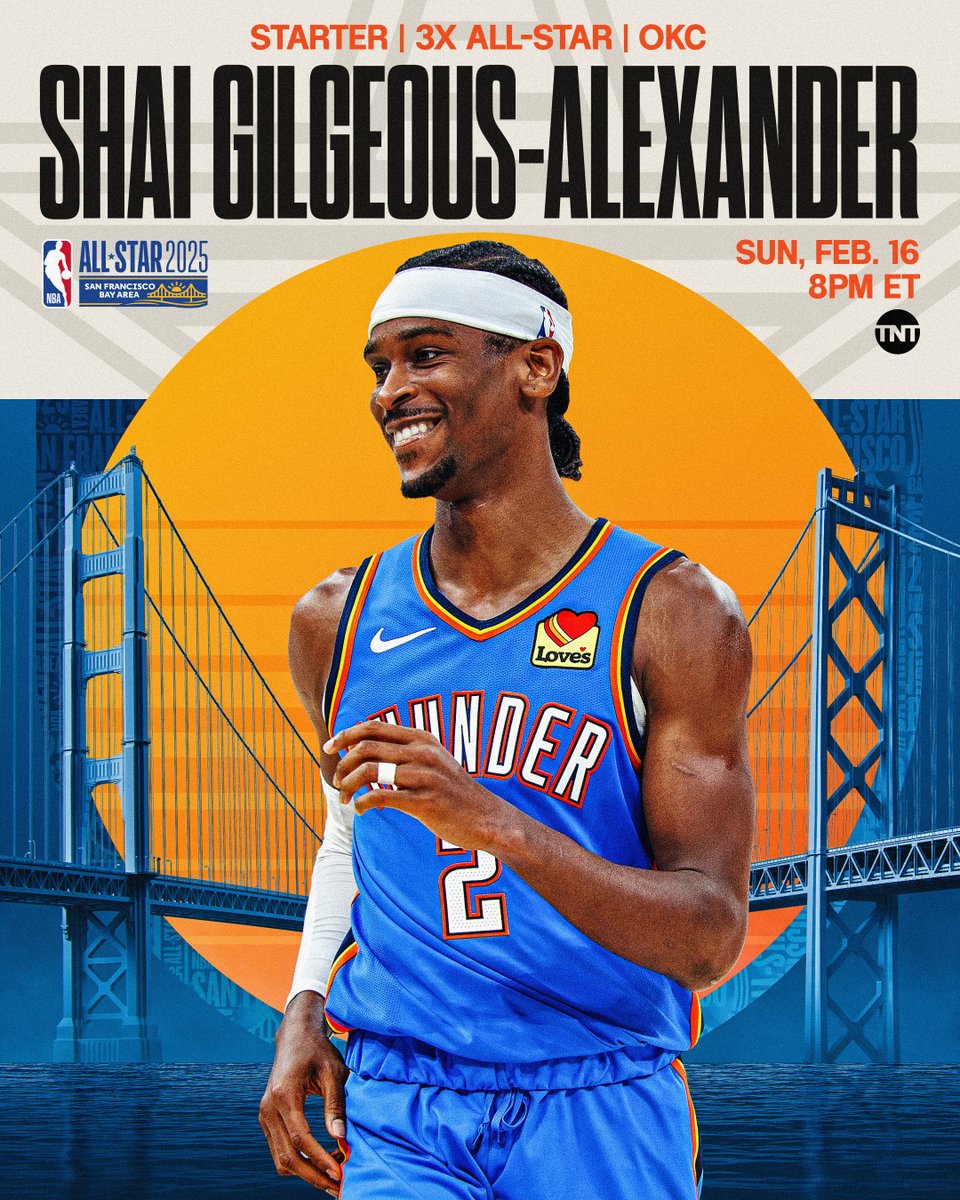 NBAAllStar's tweet photo. Making his 3rd #NBAAllStar appearance... Shai Gilgeous-Alexander of the @okcthunder.

Drafted as the 11th pick in 2018 out of Kentucky, @shaiglalex is averaging 32.0 PPG, 5.4 RPG and 6.1 APG for the Thunder this season. https://t.co/39Hyyddq6k