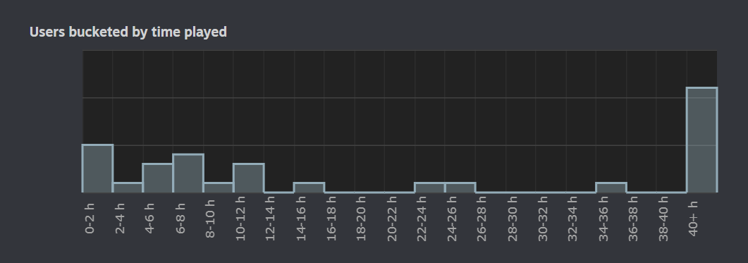 Tyler Glaiel tweet media