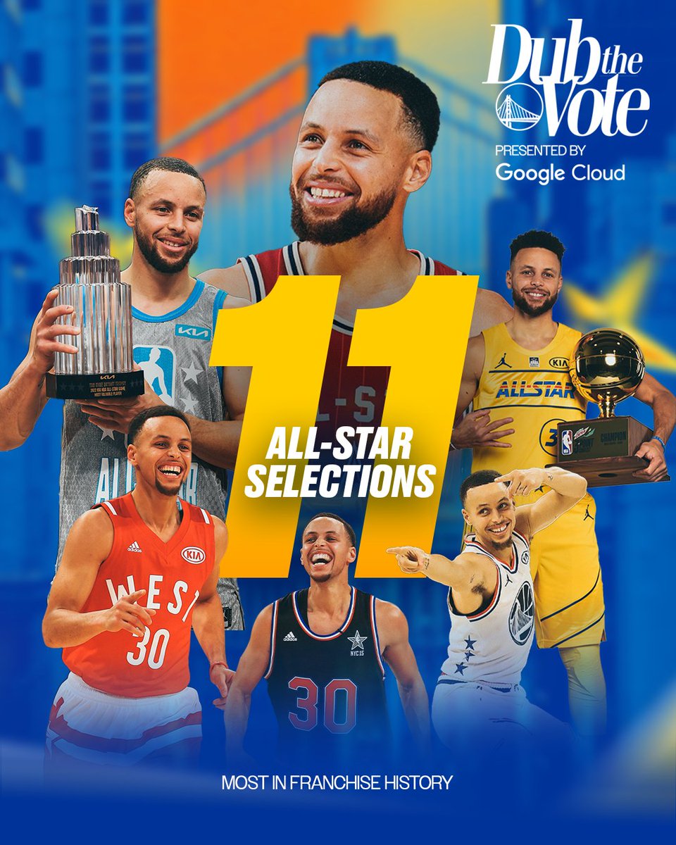 warriors's tweet photo. 11 All-Star appearances. ICONIC.

Stephen has passed Paul Arizin for most All-Star selections by a Warrior 👏 https://t.co/iIK9USHaMj