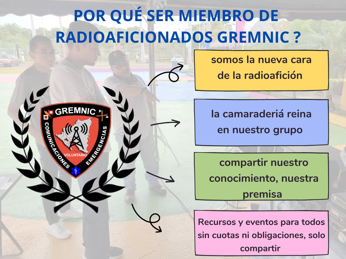 Somos GREMNIC.
<a href="/GREMElSalvador/">GREMSAL / YS1GRE</a> <a href="/GREMHonduras/">GREMHR</a> <a href="/GREMPanama/">GREMPA / HP1GRE</a>
