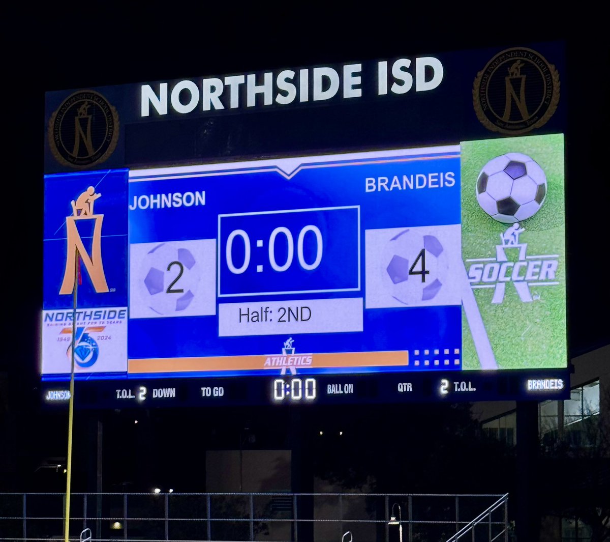 SA High School & Club Soccer (@6a_28) on Twitter photo Final score - boys
<a href="/BRONCOSFUTBOL/">Brandeis HS Men’s Soccer</a> - 4
<a href="/JJMensSoccer/">JJ Mens Soccer</a> - 2
Brandeis makes an early statement District 27-6A win. Final score - boys
<a href="/BRONCOSFUTBOL/">Brandeis HS Men’s Soccer</a> - 4
<a href="/JJMensSoccer/">JJ Mens Soccer</a> - 2
Brandeis makes an early statement District 27-6A win.