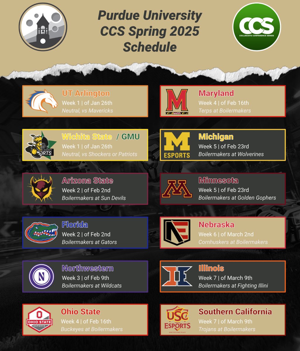 Purdue University Rocket League tweet media