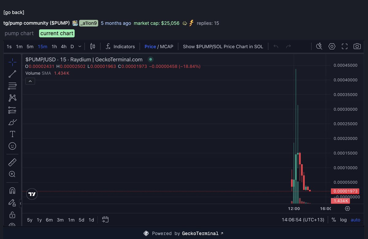 iamsonpham's tweet photo. @pumpdotfun So are you create this coin for pump?
63LUh9VaUA6W35nVUwGFu5P51wTd8ixdpCXahVZpump https://t.co/ms5BgrAllg