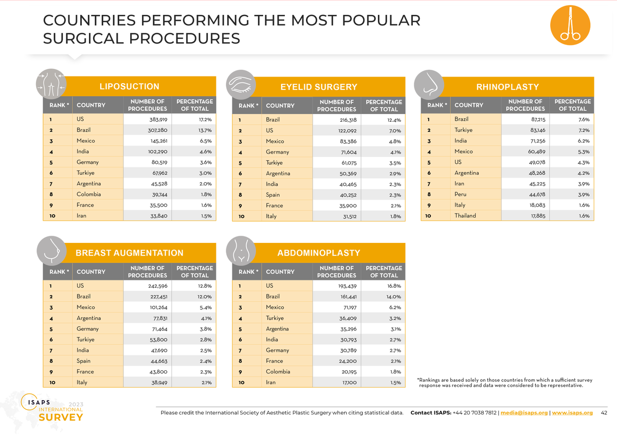 MartinFierros tweet media