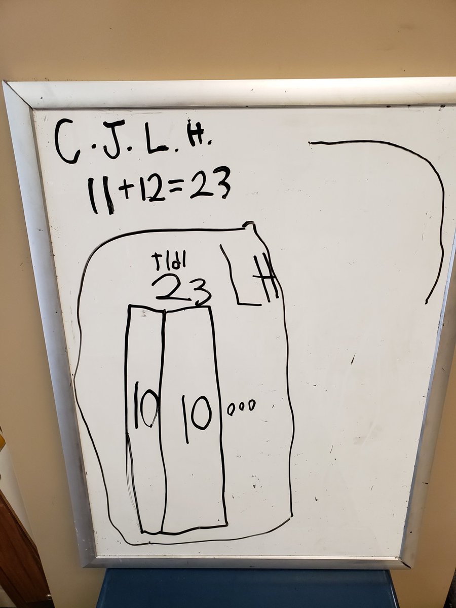 Tammy McMorrow (@tammymcmorrow) on Twitter photo Today was a perfect mash up of BTC and a <a href="/gfletchy/">Graham Fletcher</a> 3 act task. <a href="/pgliljedahl/">Peter Liljedahl</a> #thinkingclassroom Today was a perfect mash up of BTC and a <a href="/gfletchy/">Graham Fletcher</a> 3 act task. <a href="/pgliljedahl/">Peter Liljedahl</a> #thinkingclassroom